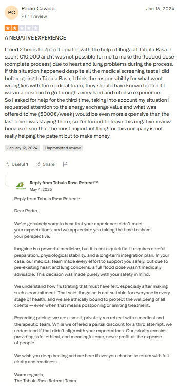 Trustpilot review screenshot for Tabula Rasa Retreat by Pedro Cavaco, 2-star, Jan 16, 2024, titled A NEGATIVE EXPERIENCE.